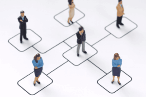 Méthode Hay pesée des postes classification et évaluation