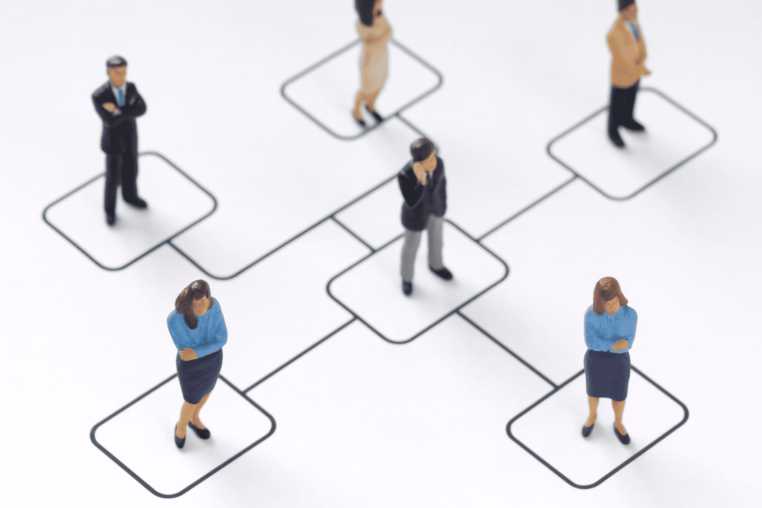 Méthode Hay pesée des postes classification et évaluation